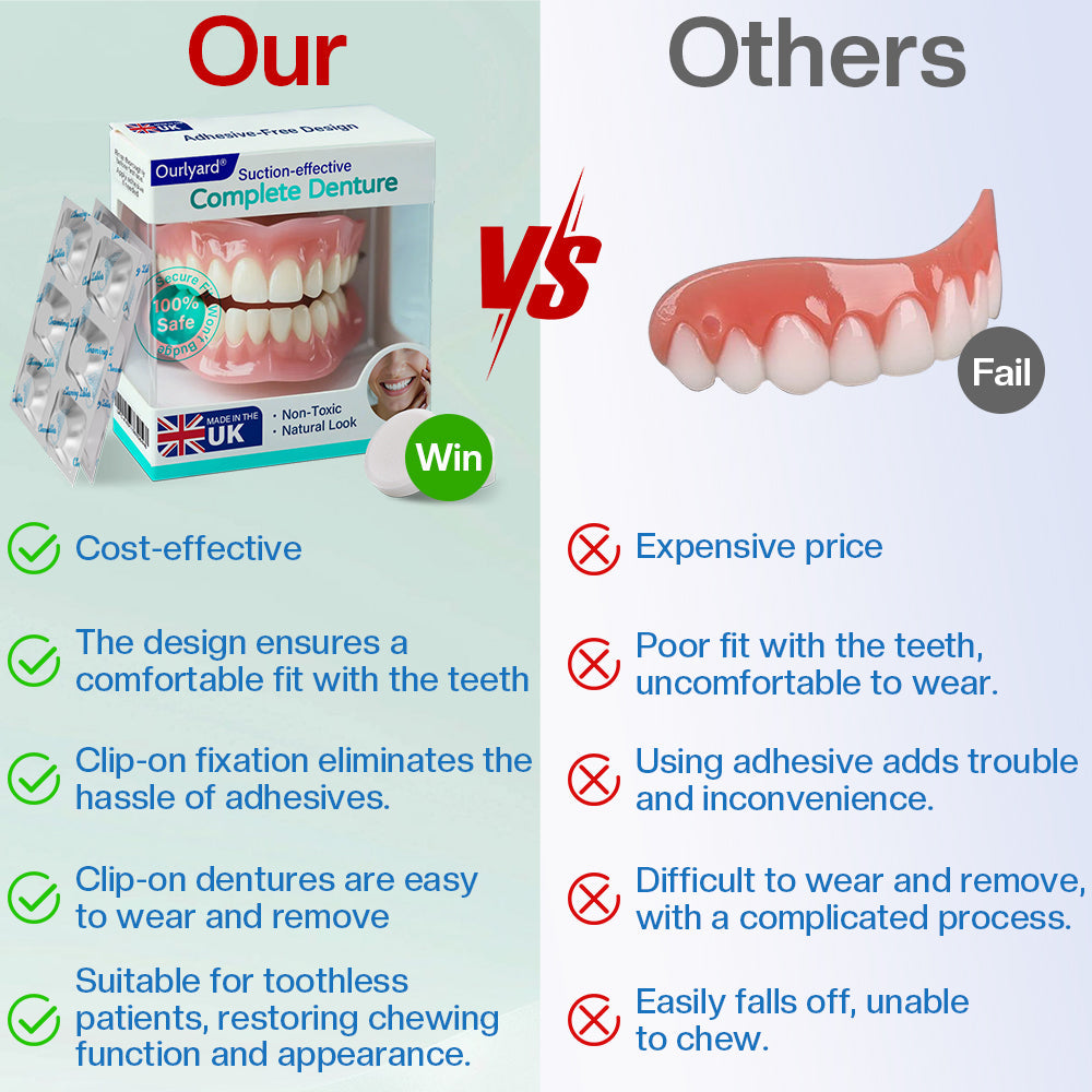 ✅ Made and Shipped from the UK | Ourlyard® Suction-fit Complete Denture🍀